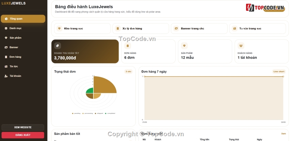 web bán trang sức,web trang sức,Jewel